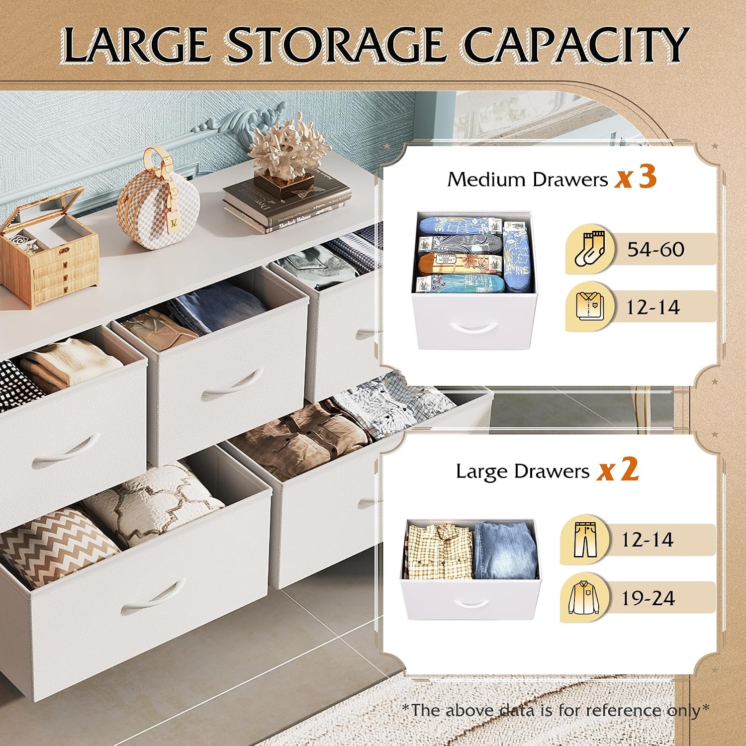 White Wide 5-Drawer Dresser